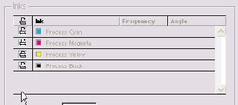  Frequency  Angle 