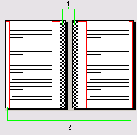   (1)    (2)